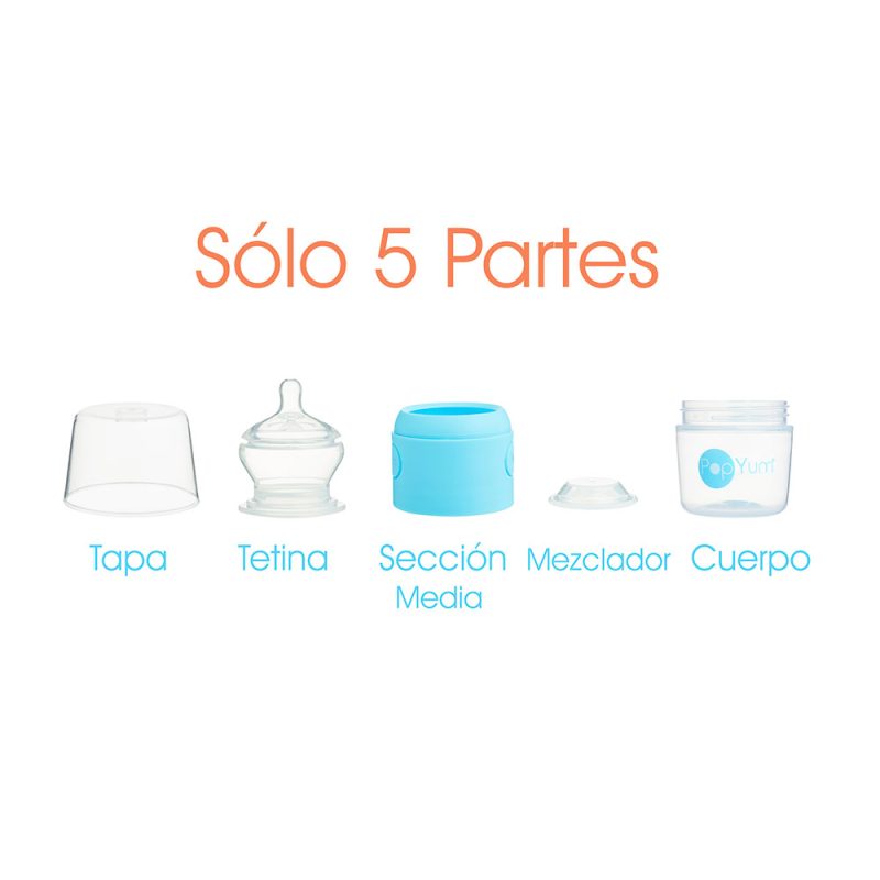 5partes