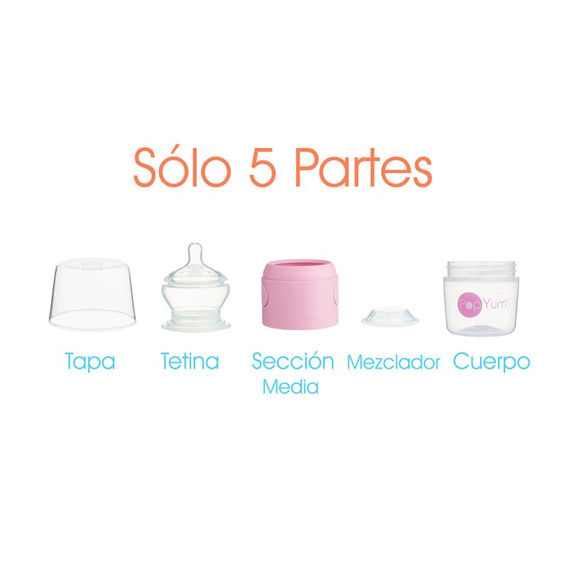 5partes