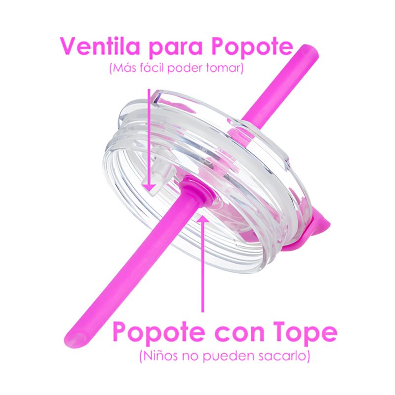 Set de 2 Vasos Térmicos Infantiles de Acero Inoxidable con Tapa y Popote, Rosa-Verde (13oz / 380ml)