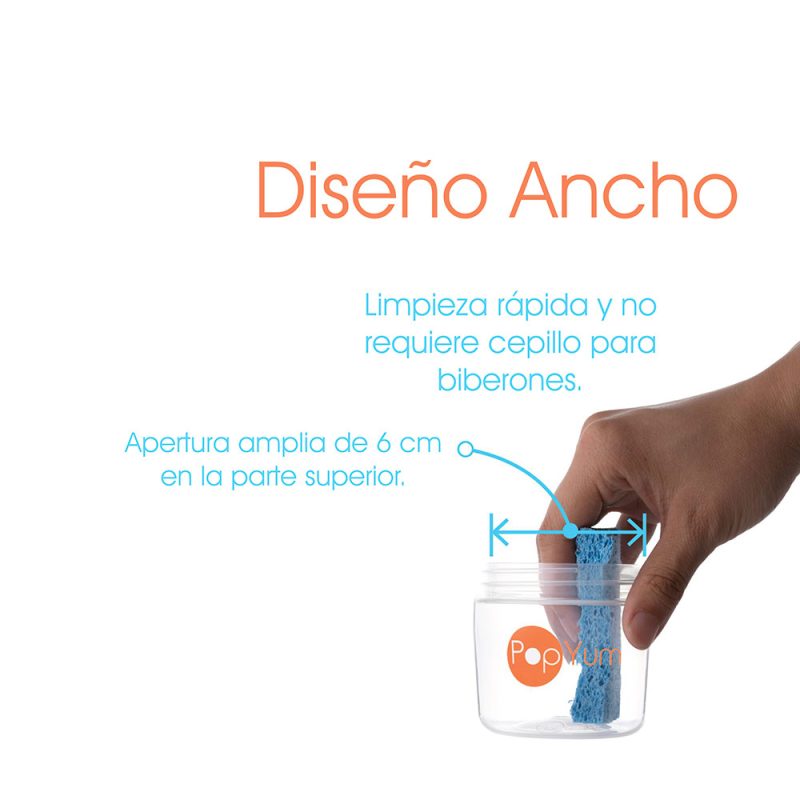 ancho