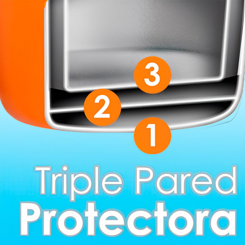 triplepared